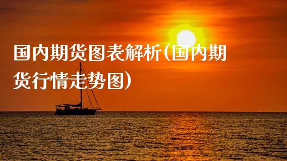 国内期货图表解析(国内期货行情走势图)_https://www.gzbbqc.com_纳指期货_第1张
