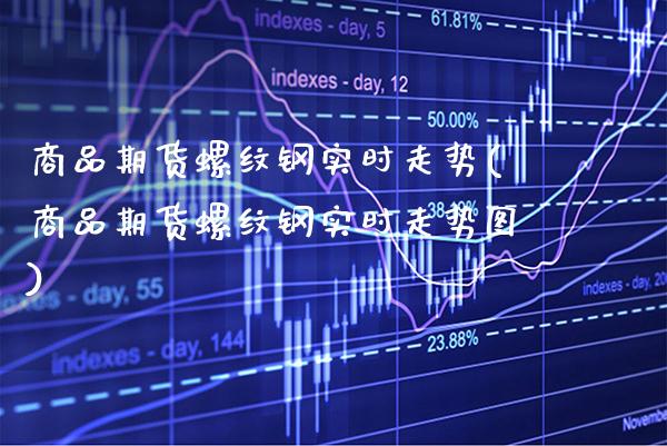 商品期货螺纹钢实时走势(商品期货螺纹钢实时走势图)_纳指期货_第1张_八八期货网 商品期货螺纹钢实时走势(商品期货螺纹钢实时走势图)_https://www.gzbbqc.com_纳指期货_第1张
