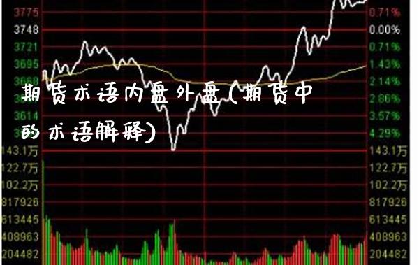 期货术语内盘外盘(期货中的术语解释)_https://www.gzbbqc.com_黄金期货_第1张