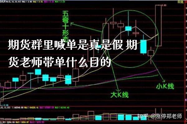 期货群里喊单是真是假 期货老师带单什么目的_https://www.gzbbqc.com_股指期货_第1张