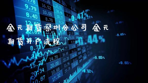 金元期货深圳分公司 金元期货开户流程_https://www.gnhpgy.com_德指期货_第1张