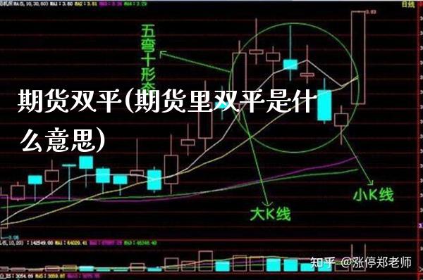 期货双平(期货里双平是什么意思)_https://www.gzbbqc.com_股指期货_第1张