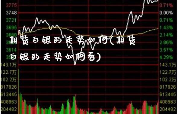 期货白银的走势如何(期货白银的走势如何看)_德指期货_第1张_八八期货网 期货白银的走势如何(期货白银的走势如何看)_https://www.gzbbqc.com_德指期货_第1张