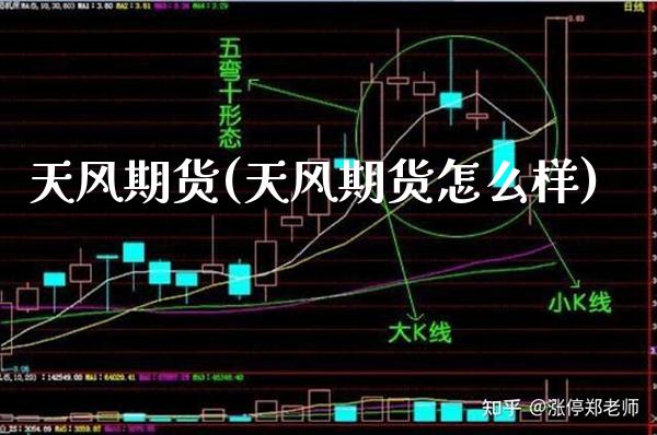 天风期货(天风期货怎么样)_https://www.gzbbqc.com_期货知识_第1张