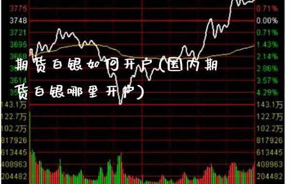 期货白银如何开户(国内期货白银哪里开户)_https://www.gzbbqc.com_德指期货_第1张