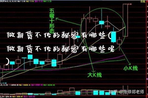 做期货不传的秘密有哪些(做期货不传的秘密有哪些呢)_https://www.gzbbqc.com_德指期货_第1张