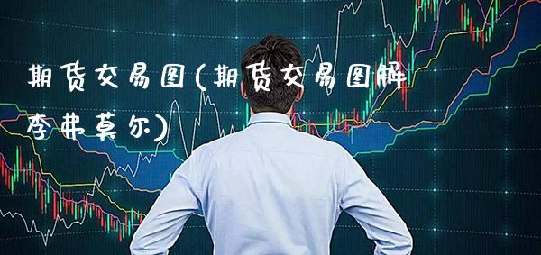 期货交易图(期货交易图解李弗莫尔)_https://www.gzbbqc.com_道指期货_第1张