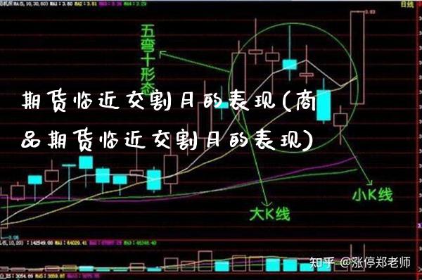 期货临近交割月的表现(商品期货临近交割月的表现)_https://www.gzbbqc.com_股指期货_第1张