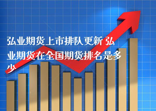 期货上市排队更新 期货在全国期货排名是多少_https://www.gnhpgy.com_股指期货_第1张