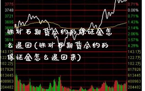 铁矿石期货合约的保证金怎么退回(铁矿石期货合约的保证金怎么退回来)_https://www.gzbbqc.com_纳指期货_第1张
