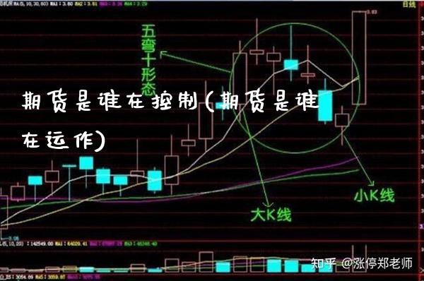 期货是谁在控制(期货是谁在运作)_https://www.gzbbqc.com_股指期货_第1张