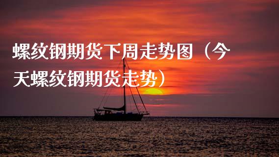 螺纹钢期货下周走势图（今天螺纹钢期货走势）_https://www.gzbbqc.com_纳指期货_第1张