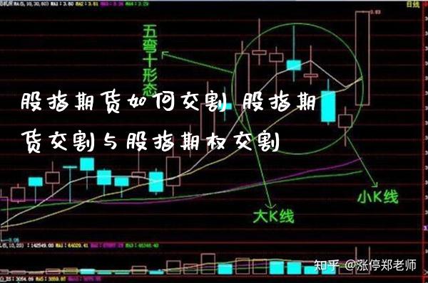 股指期货如何交割 股指期货交割与股指期权交割_https://www.gnhpgy.com_黄金期货_第1张