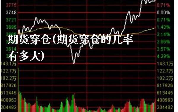 期货穿仓(期货穿仓的几率有多大)_https://www.gzbbqc.com_德指期货_第1张