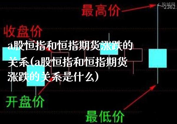 a股恒指和恒指期货涨跌的关系(a股恒指和恒指期货涨跌的关系是什么)_未分类_第1张_八八期货网 a股恒指和恒指期货涨跌的关系(a股恒指和恒指期货涨跌的关系是什么)_https://www.gzbbqc.com_未分类_第1张