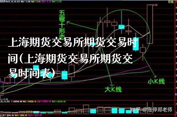 上海期货交易所期货交易时间(上海期货交易所期货交易时间表)_https://www.gzbbqc.com_道指期货_第1张