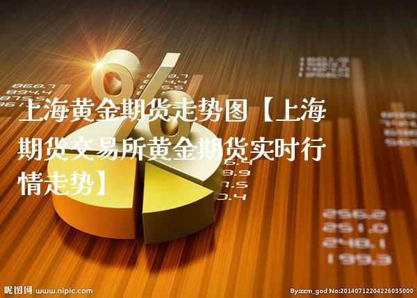 上海黄金期货走势图【上海期货交易所黄金期货实时行情走势】_https://www.gzbbqc.com_股指期货_第1张