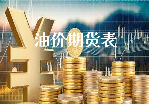 油价期货表_https://www.gzbbqc.com_道指期货_第1张