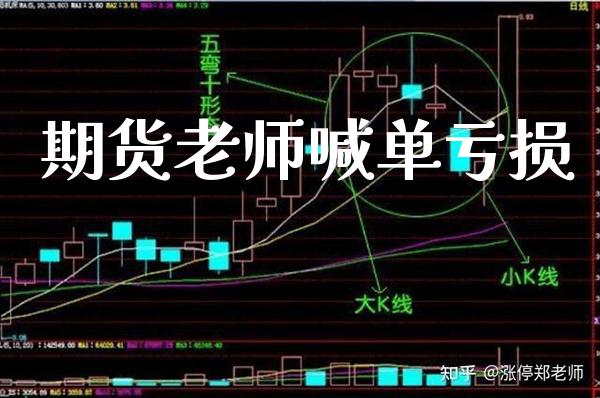 期货老师喊单亏损_https://www.gzbbqc.com_原油期货_第1张