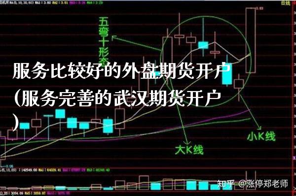 服务比较好的外盘期货开户(服务完善的武汉期货开户)_https://www.gzbbqc.com_恒指期货_第1张