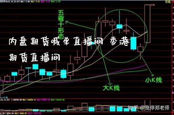 内盘期货喊单直播间 香港期货直播间_https://www.gnhpgy.com_纳指期货_第1张