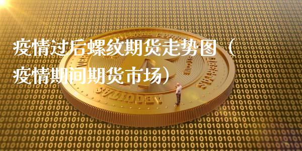 疫情过后螺纹期货走势图（疫情期间期货市场）_https://www.gzbbqc.com_原油期货_第1张