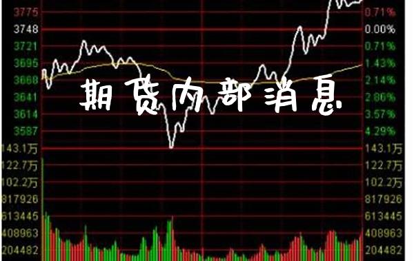期货内部消息_https://www.gzbbqc.com_恒指期货_第1张