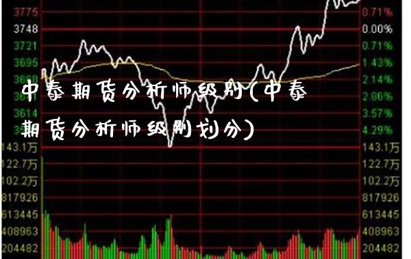 中泰期货分析师级别(中泰期货分析师级别划分)_https://www.gzbbqc.com_期货知识_第1张