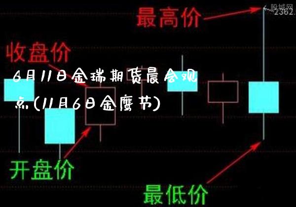 6月11日金瑞期货晨会观点(11月6日金鹰节)_https://www.gzbbqc.com_纳指期货_第1张
