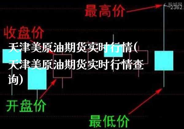 天津美原油期货实时行情(天津美原油期货实时行情查询)_德指期货_第1张_八八期货网 天津美原油期货实时行情(天津美原油期货实时行情查询)_https://www.gzbbqc.com_德指期货_第1张