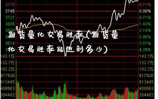期货量化交易胜率(期货量化交易胜率能达到多少)_https://www.gzbbqc.com_纳指期货_第1张