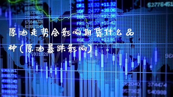 原油走势会影响期货什么品种(原油暴跌影响)_黄金期货_第1张_八八期货网 原油走势会影响期货什么品种(原油暴跌影响)_https://www.gzbbqc.com_黄金期货_第1张