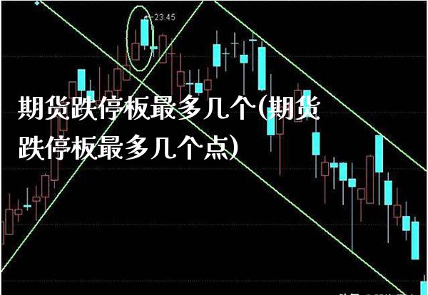期货跌停板最多几个(期货跌停板最多几个点)_https://www.gzbbqc.com_原油期货_第1张