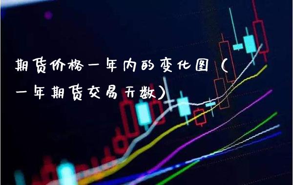 期货价格一年内的变化图（一年期货交易天数）_https://www.gzbbqc.com_纳指期货_第1张