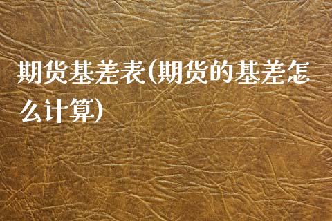 期货基差表(期货的基差怎么计算)_https://www.gzbbqc.com_原油期货_第1张