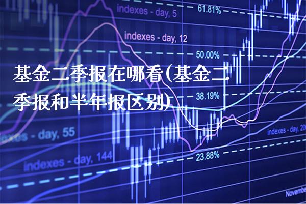 基金二季报在哪看(基金二季报和半年报区别)_https://www.gzbbqc.com_恒指期货_第1张