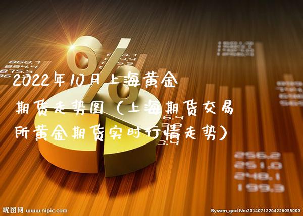 2022年10月上海黄金期货走势图（上海期货交易所黄金期货实时行情走势）_https://www.gzbbqc.com_德指期货_第1张