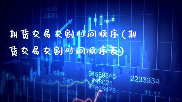 期货交易交割时间顺序(期货交易交割时间顺序表)_https://www.gzbbqc.com_道指期货_第1张