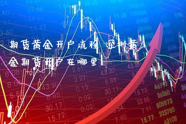期货黄金开户流程 深圳黄金期货开户在哪里_https://www.gzbbqc.com_黄金期货_第1张