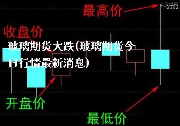 玻璃期货大跌(玻璃期货今日行情最新消息)_https://www.gzbbqc.com_纳指期货_第1张