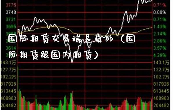 国际期货交易端是真的（国际期货跟国内期货）_https://www.gzbbqc.com_德指期货_第1张