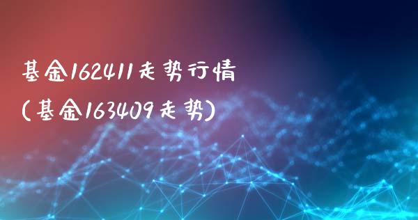 基金162411走势行情(基金163409走势)_股指期货_第1张_八八期货网 基金162411走势行情(基金163409走势)_https://www.gzbbqc.com_股指期货_第1张