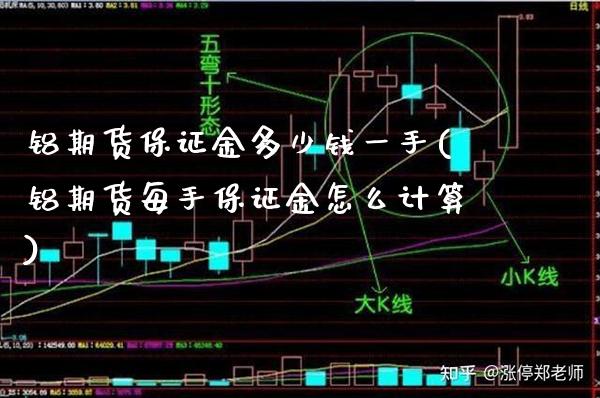 铝期货保证金多少钱一手(铝期货每手保证金怎么计算)_https://www.gzbbqc.com_黄金期货_第1张