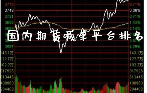国内期货喊台排名_https://www.gnhpgy.com_股指期货_第1张