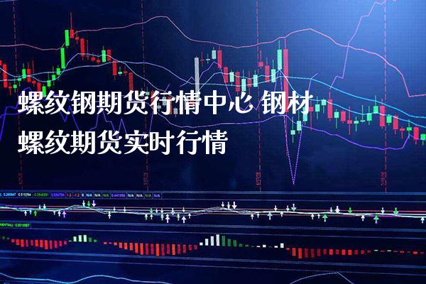 螺纹钢期货行情中心 钢材螺纹期货实时行情_https://www.gnhpgy.com_道指期货_第1张