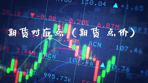 期货对应点（期货 点价）_https://www.gzbbqc.com_股指期货_第1张