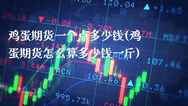 鸡蛋期货一个点多少钱(鸡蛋期货怎么算多少钱一斤)_https://www.gzbbqc.com_道指期货_第1张