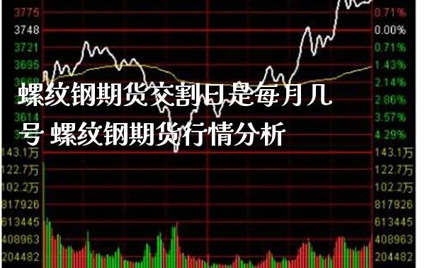 螺纹钢期货交割日是每月几号 螺纹钢期货行情分析_https://www.gnhpgy.com_纳指期货_第1张
