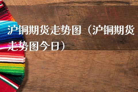 沪铜期货走势图（沪铜期货走势图今日）_https://www.gzbbqc.com_道指期货_第1张