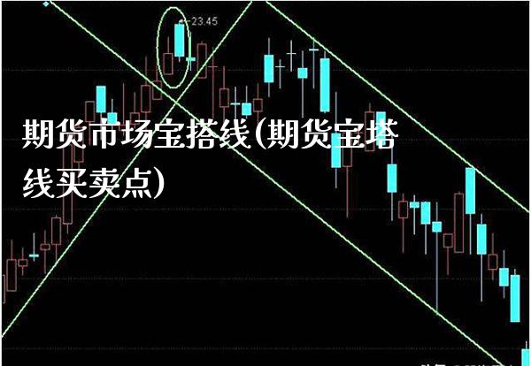 期货市场宝搭线(期货宝塔线买卖点)_https://www.gzbbqc.com_未分类_第1张